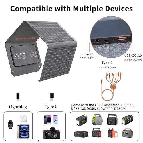 MHPOWOS [Upgraded] MHPOWOS 40W Portable Solar Panel Charger with Triple Output (USB-C/USB-A/DC), 23% High-Efficiency & IP65 Water Resistant, Ultra-Compact Design for Backpack Camping Hiking Phone Power Bank - Image 3