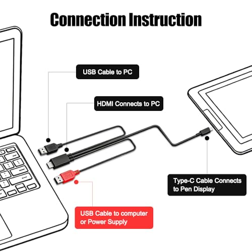 Spaseeba 3-in-1 Cable only Suitable for xppen Artist10S Artist12Pro Artist13.3Pro Artist15.6 Artist15.6Pro Drawing Pen Tablet - Image 3