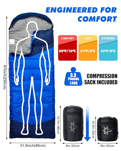 ETGLCOZY Lightweight 3-Season Sleeping Bag for Adults/Kids Camping, Compact w/Compression Sack, Waterproof Ripstop, Portable for Backpacking Hiking Travel, 50-80°F, Blue - Image 2