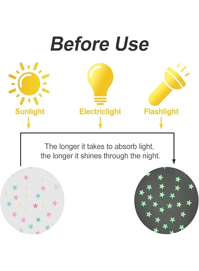 erorex 200Pcs 3D Stars Stickers Glow In Dark Star Stickers Luminous Fluorescent Plastic Wall Sticker Glow Stickers For Ceiling Wall Home Decor Decal Wallpaper Decorative - Image 3