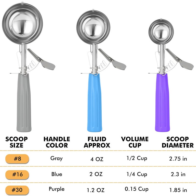 JUNADAEL J Ice Cream Scoop, Cookie Scoop Set, Incluede 1.2 OZ/ 2 OZ/ 4 OZ Scoop, Portion Control For Cookie Dough, Ice Cream, Cupcake, Muffin, Mashed Potatoes, Side Dish, Pancake - Image 2