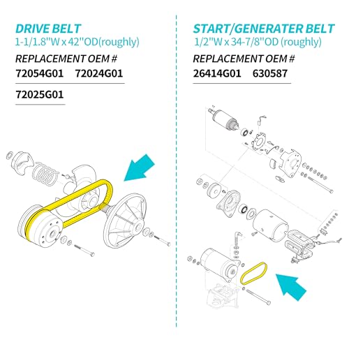 10L0L Golf Cart Clutch Drive & Starter Belts Kit for EZGO TXT, Medalist, Workhorse 1994-2013 with Robin 295/350cc 4 Cycle Engines, OEM# 72054G01 26414G01 72025G01 26414G01 630587 - Image 4