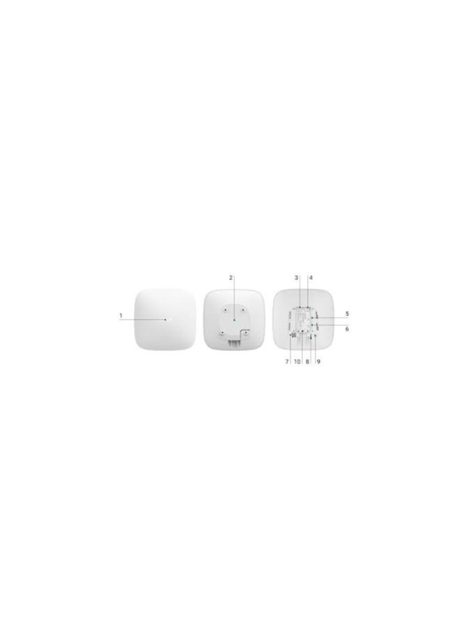 Ajax Hub 2  - Image 1