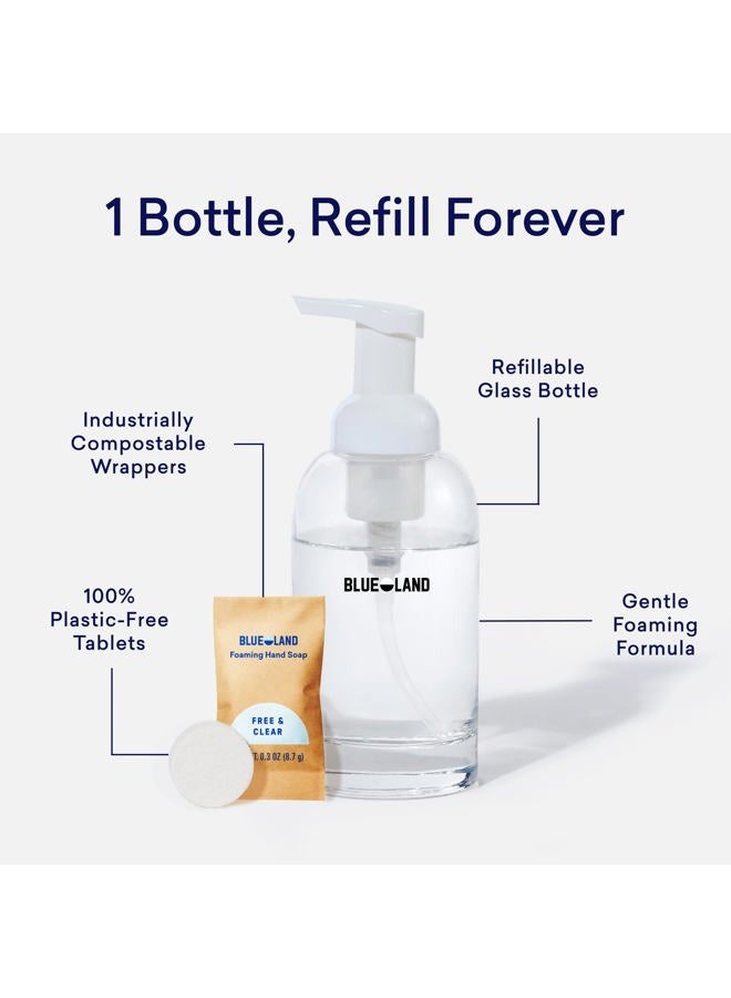 Blueland Foaming Hand Soap Refills - 10 Pack Tablets, Variety Pack Scents, Eco Friendly Hand Soap and Cleaning Products - Makes 10 x 9 Fl oz bottles (90 Fl oz total) - Image 3