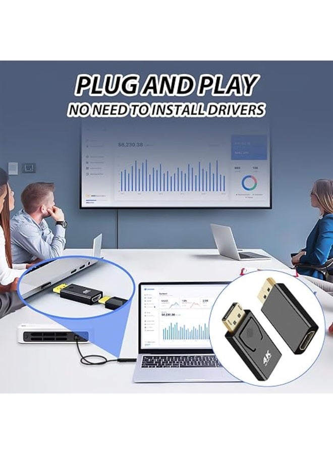 DisplayPort to HDMI Adapter (2-Pack) - 4K & 1080P DP Male to HDMI Female Converter - Durable & Reliable Connector for Laptop, PC, Projector, and HDTV - Image 2