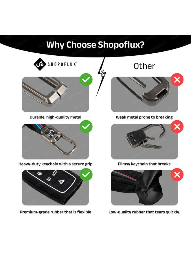 Shopoflux غطاء مفتاح معدني من شوبوفلكس متوافق مع هيونداي فيرنا 2024 2023 | i20 فيس ليفت N Line N8 مفتاح ذكي 4 أزرار - أسود - Image 4