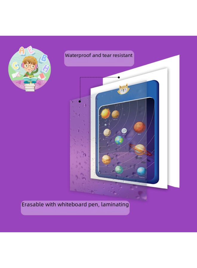 Children's Early Education Cartoon Decorative Painting Enlightenment English Poster Nursery Letter Recognition Education Poster-Specifications:A Education Poster 12 Sheets/set  - Image 5