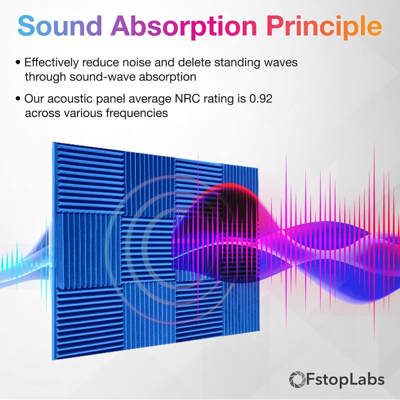 Fstop Labs Acoustic Panels, 2" X 12" X 12" Acoustic Foam Panels, Studio Wedge Tiles, Sound Panels wedges Soundproof Foam Padding Sound Insulation Absorbing Home and Office - Image 2