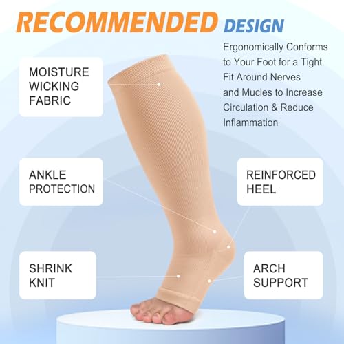 CTHH 3 Pack Open Toe Compression Socks for Women & Men, Toeless Knee High Stockings for Circulation Support, Black Nude Large-X-Large - Image 5