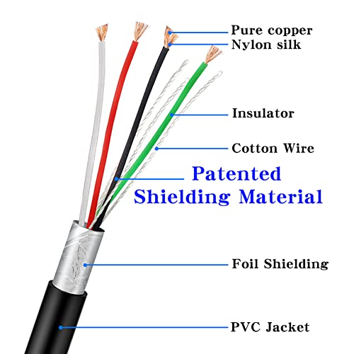 VOTTAN USB Cable Coiled 3 Meter, Type A USB to RJ45 Barcode Scanner Cable for Datalogic GD/GM/QD/QM Series GD4330 GD4430 (3M / 9FT Coiled USB Port) - Image 3