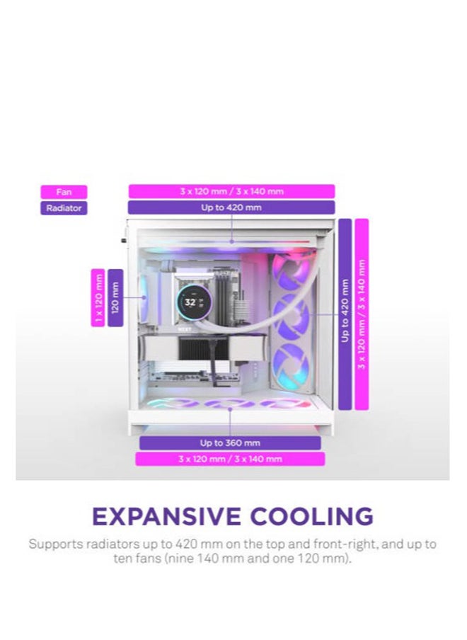 ان زد اكس تي H9 Flow RGB+، هيكل ATX كبير بتدفق هواء ثنائي الغرف، متوسط ​​الحجم، مع إضاءة RGB ومحور تحكم، زجاج بانورامي، يدعم مشعاعين بقطر 360 مم، حتى 10 مراوح، متوافق مع E-ATX، لون أبيض | CM-H92FW-P1  - Image 4