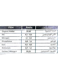 ماركة غير محددة سماد عضوي ١٠٠%  ١٠ كجم  - Image 2