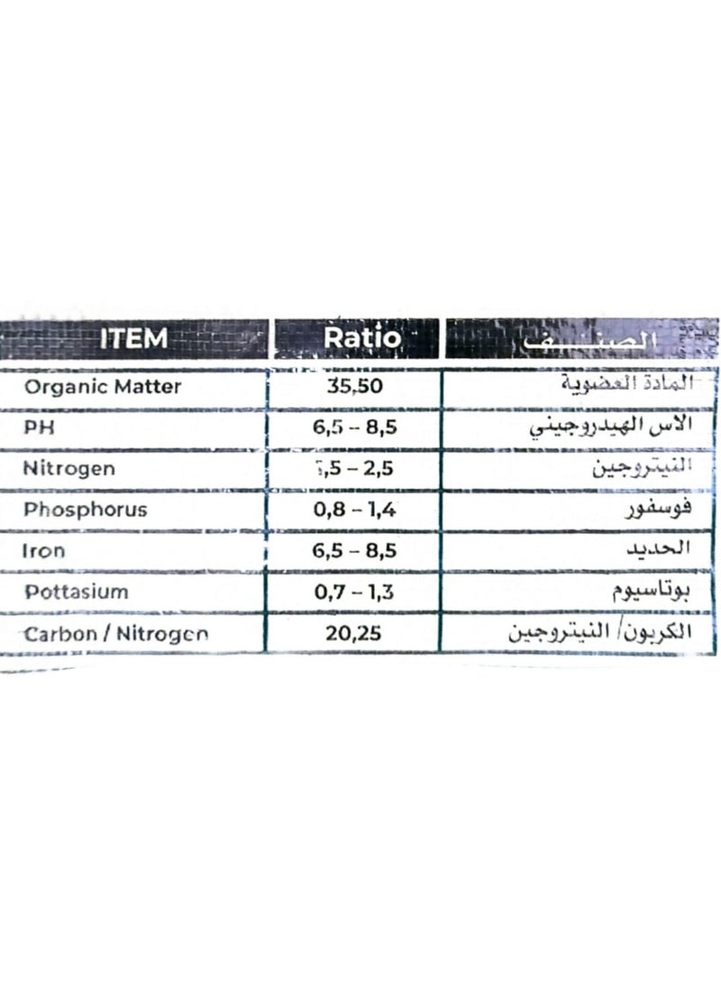 SunGrow 100% Organic Fertilizer 10 kg Sun Grow - Image 2