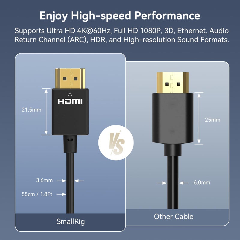 SmallRig Upgraded Ultra Thin HDMI Cable 55cm/1.8Ft (A to A), 4K Hyper Super Flexible Slim Cord, High Speed Supports 3D, 4K@60Hz, Ethernet, ARC Type-A Male to Male for Camera, Monitor, Gimbal - 2957B - Image 2