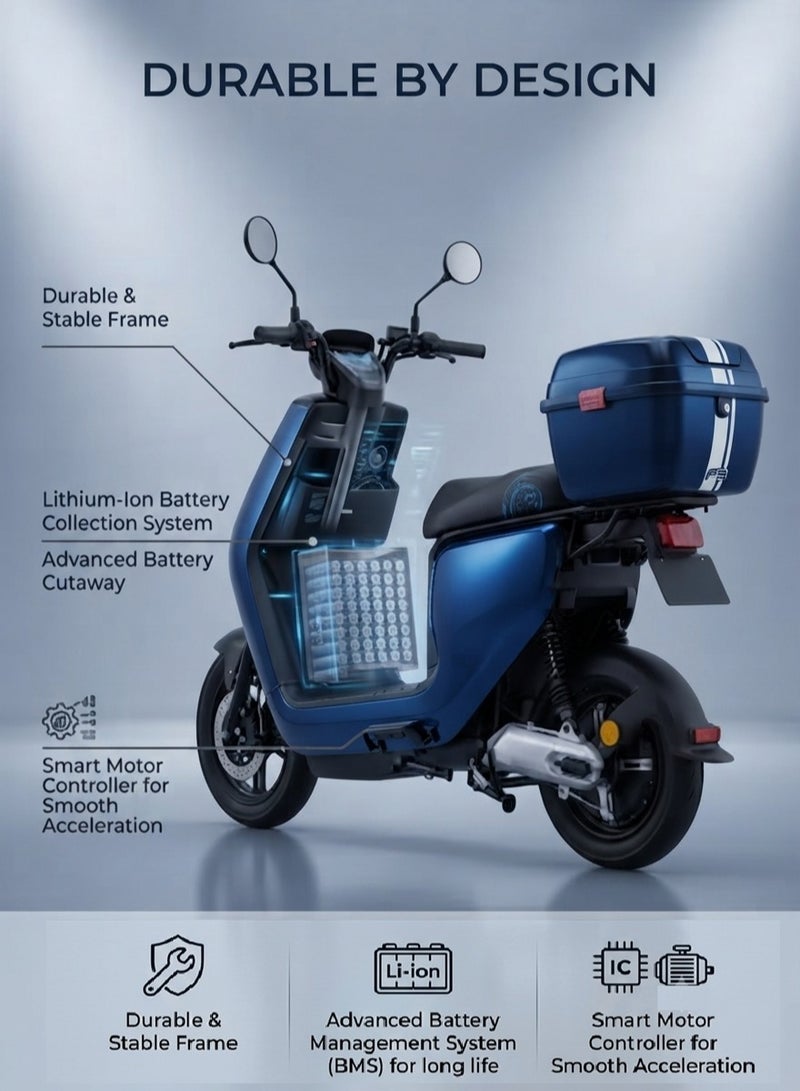 Electric Bike with 1000W Motor | 48V 19Ah Lithium Battery | Up to 30km Range | 35km/h Top Speed | Supports up to 120kg | Large Rear Storage Box - Image 2