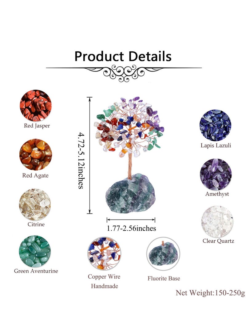 SYOSI Natural 7 Chakra Crystal Tree, Raw Healing Crystals Fluorite Base Gem Bonsai Money Tree for Home Office Table Decor Wealth and Luck Decor Gifts - Image 3
