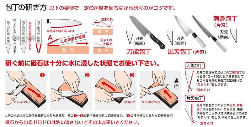 Suehiro Kitchen Both Sides Whetstone # 3000/# 1000 Skg-24 (Japan Import) - Image 2