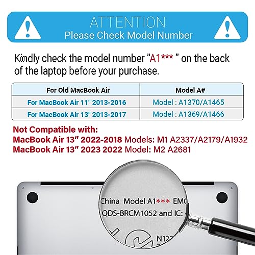 IBENZER Compatible with Old Version MacBook Air 13 Inch Case (2010-2017 Release). Models: A1466 / A1369, Plastic Hard Shell Case with Keyboard Cover for Mac Air 13, BK, A13BK+1N - Image 2