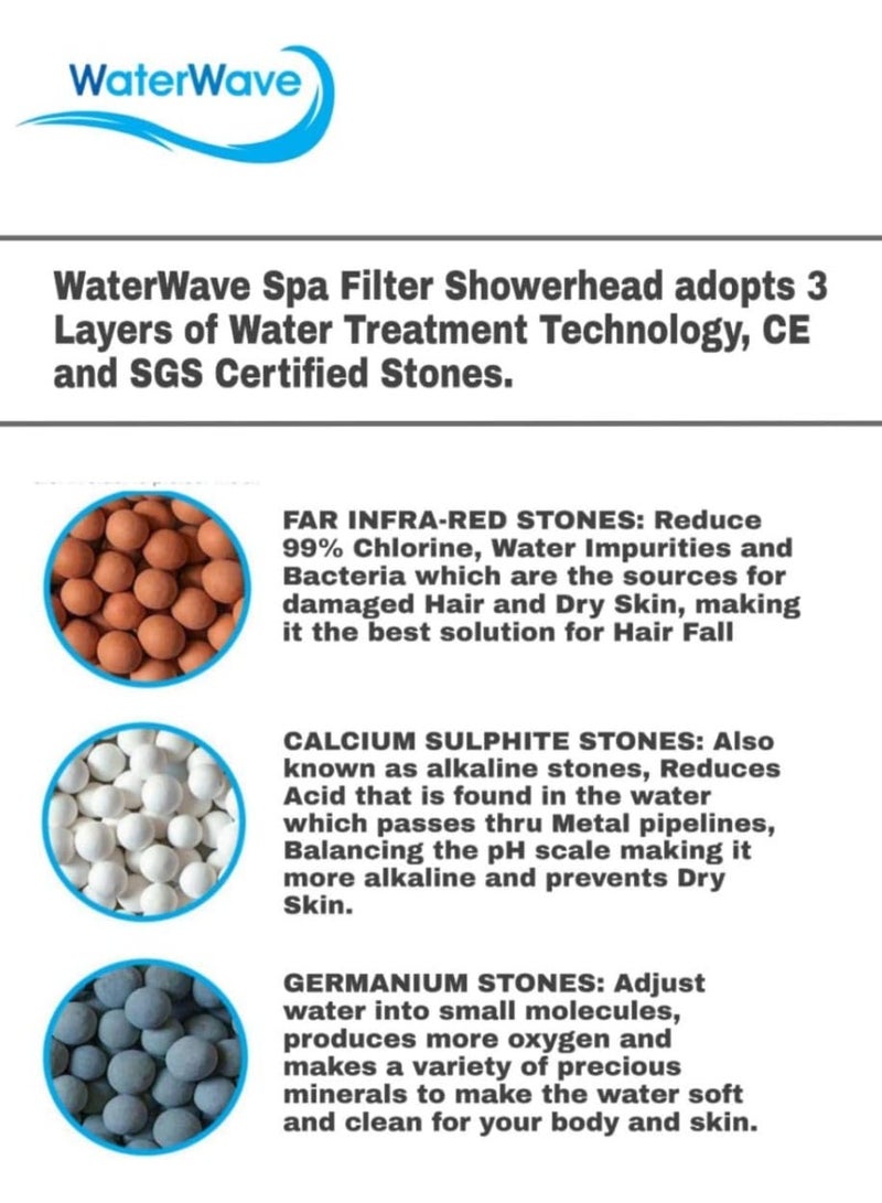 WaterWave Single Function Small Size High Pressure Shower Head Filter - Image 5