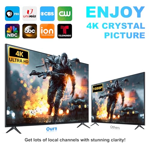 BEIMQN TV Antenna for Smart TV Indoor, Digital Antenna for Local Channels, Support 4k 1080p with Strong Magnetic Base, Long Range Reception with Amplifier Signal Booster for Old/HD TVs - Image 3