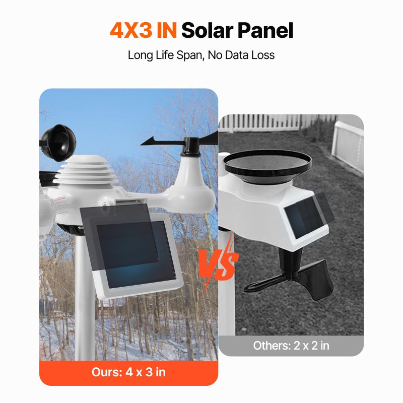 VEVOR YT60234 WiFi Weather Station 7-in-1, Weather Stations WiFi Indoor Outdoor, 7.5" Color Display for Weather Forecast, Temperature, Humidity, UV, Air Pressure, Wind Speed&Direction, Rain, Alarm - Image 5