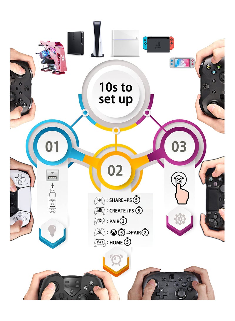 SYOSI Wireless Controller Adapter, Controller Adapters for Xbox Series X|S Controller/Xbox One X|S Controller/Elite Series 2/PS5/PS4/Switch Controller Playing on PS4/Switch/Windows 11&10 PC - Image 3