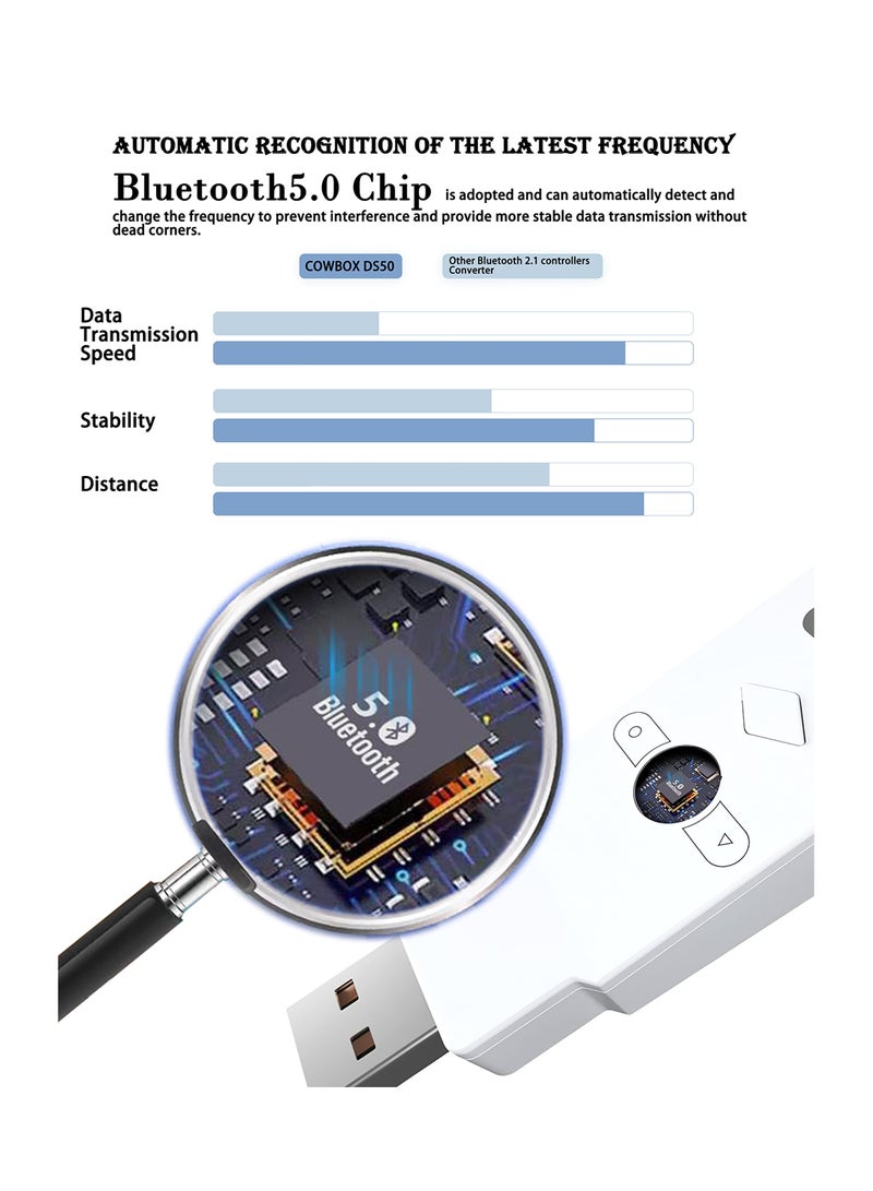SYOSI Wireless Controller Adapter, Controller Adapters for Xbox Series X|S Controller/Xbox One X|S Controller/Elite Series 2/PS5/PS4/Switch Controller Playing on PS4/Switch/Windows 11&10 PC - Image 4