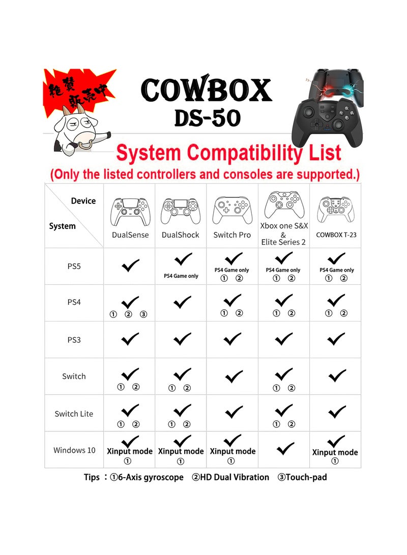 SYOSI Wireless Controller Adapter, Controller Adapters for Xbox Series X|S Controller/Xbox One X|S Controller/Elite Series 2/PS5/PS4/Switch Controller Playing on PS4/Switch/Windows 11&10 PC - Image 2