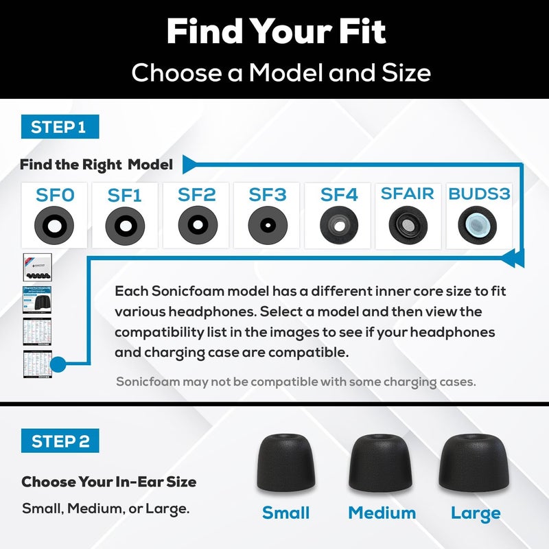SONICFOAM أطراف قطن الذاكرة للسماعات الداخلية – عزل صوتي عالي الجودة، أطراف قطنية قابلة للتغيير، عبوة تحتوي على 20 زوجًا (الحجم المتوسط، اللون الأسود) - Image 2
