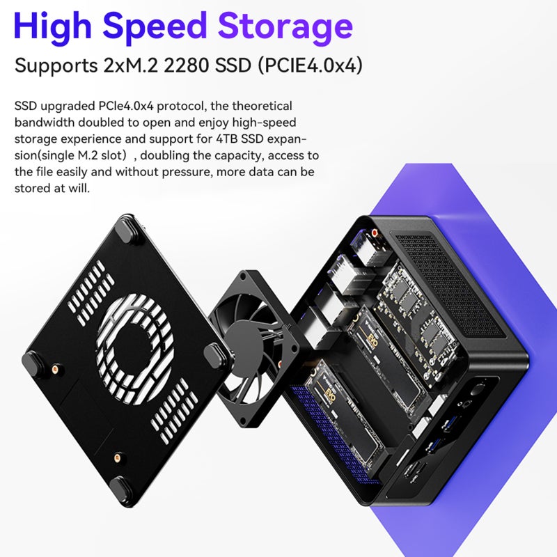 Mini Gaming Pc: Black, Amd Ryzen 7 8845HS Processor (Up To 5.1GHz, 8 Cores 16 Threads) - High-speed 4TB Expandable Storage, 4-screen 8K@60Hz Display, Dual 2.5G Lan Wifi6+Bt 5.2 Mini Desktop Pc For Gam Black - Image 3