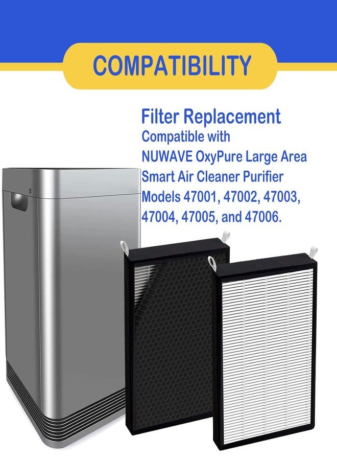Roninby 2 Pack True HEPA/Carbon Filters Replacement Compatible with NUWAVE OxyPure Large Area Smart Air Cleaner Purifier Models 47001, 47002, 47003, 47004, 47005, and 47006. Activated Carbon + HEPA Combo - Image 2