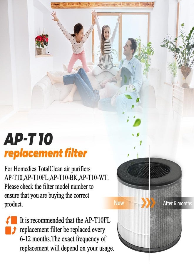 Blutoget AP-T10FL AP-T10 Air Purifier Filter Replacement for Homedics Air Purifier by Blutoget - Fit for Homedics Total Clean Air Purifier AP-T10-BK AP-T10-WT-360 Degree H13 True HEPA with Activat Carbn 2Pack - Image 5