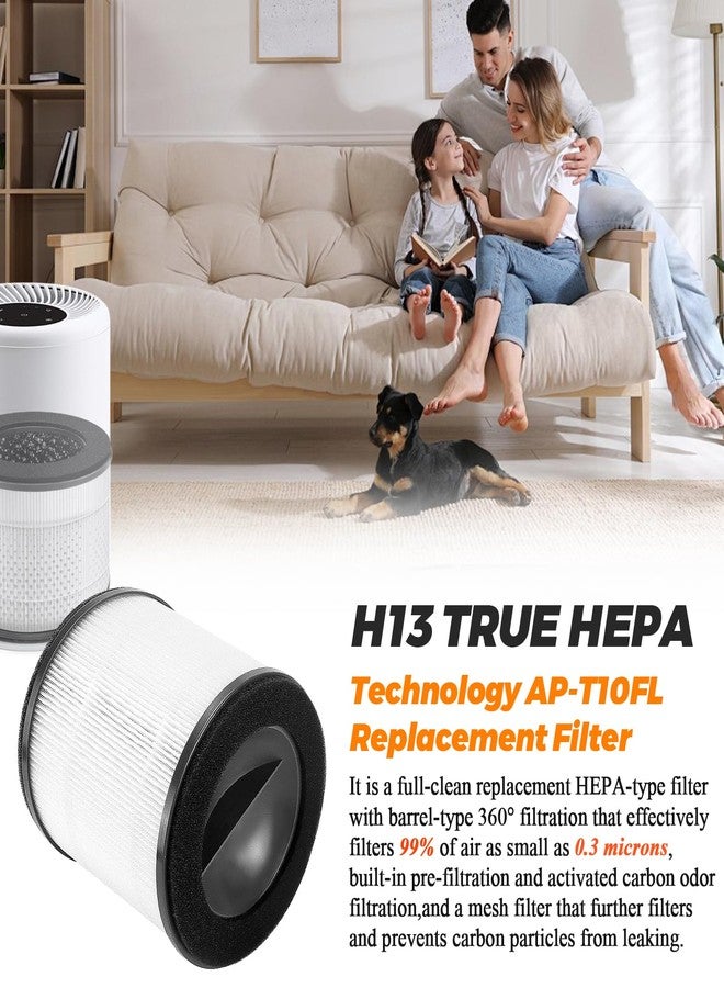 Blutoget AP-T10FL AP-T10 Air Purifier Filter Replacement for Homedics Air Purifier by Blutoget - Fit for Homedics Total Clean Air Purifier AP-T10-BK AP-T10-WT-360 Degree H13 True HEPA with Activat Carbn 2Pack - Image 3