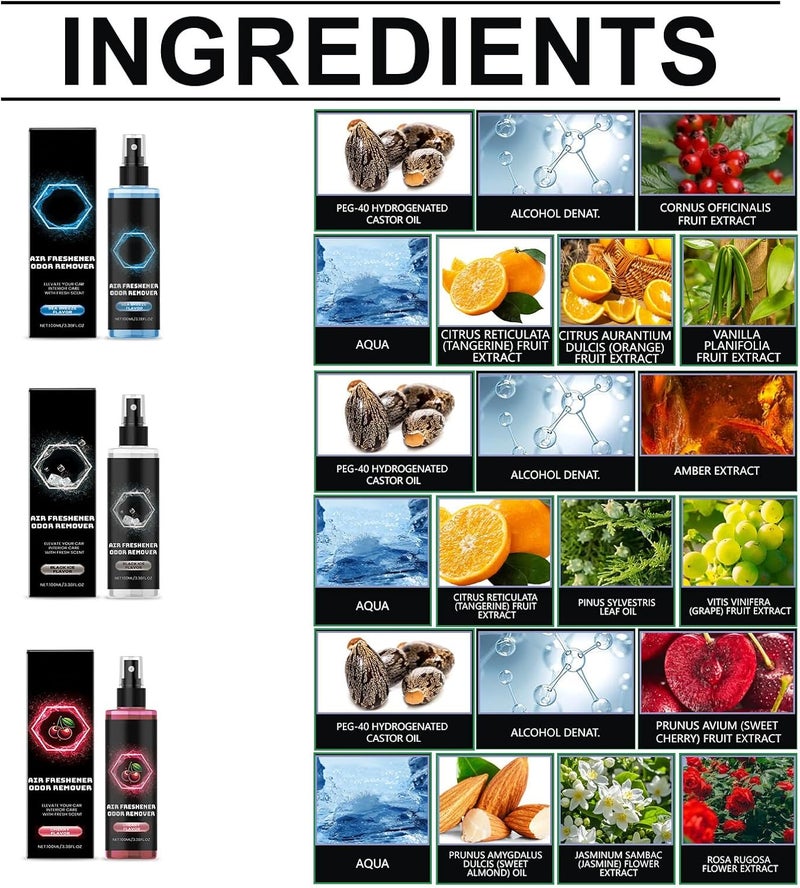 Air Freshener Sprayer Eliminators for Home, Car & Bathroom Air Freshener Sprayer Deodorizer Odour Car Scent - Image 2