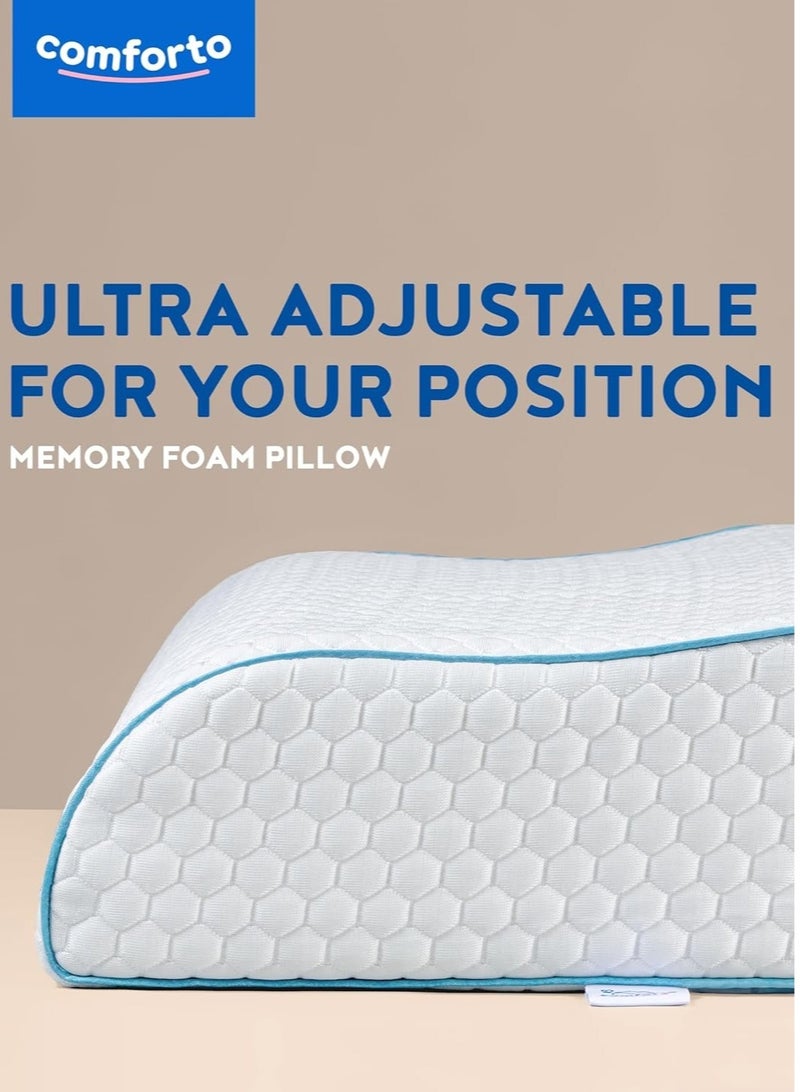 Comforto WAVE COOLER  - Image 2