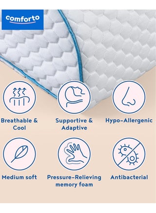 Comforto Wave Cooler Memory Foam Pillow 60x40x13-11 cm - view 5