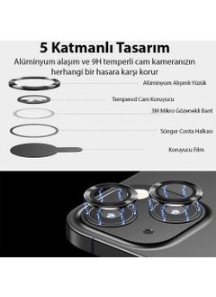 Coofbe 0.4mm Metal iPhone 14-14 Plus Camera Lens Protector, 9h 5 Layer Anti-Scratch Camera Protector  - Image 5