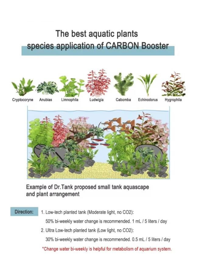 Generic Dr. Tank Carbon Booster for Planted Aquarium 250ML  - Image 4