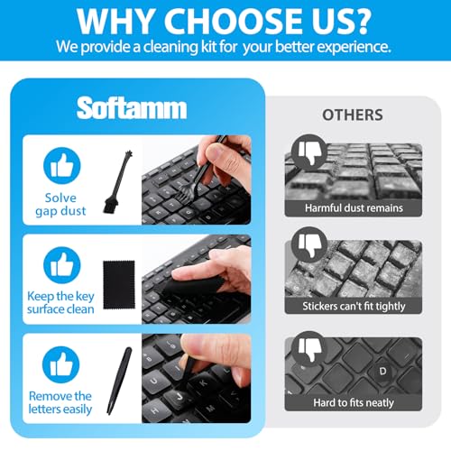 Softamm English Keyboard Stickers [5 in 1],Super Clear Large Print Bold White Letters on Black Background English US Keyboard Letter Stickers for Laptop Desktop Computer Alphabet Sticker-Matte - Image 5
