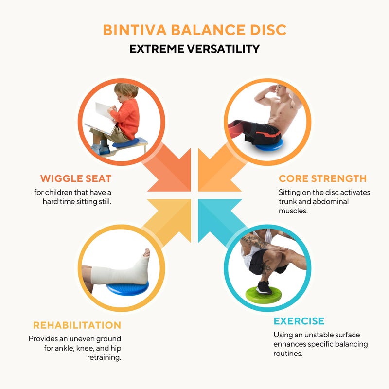 bintiva Inflated Stability Wobble Cushion, Including Free Pump/Exercise Fitness Core Balance Disc,Blue,size: 13 inches / 33 cm diameter - Image 4