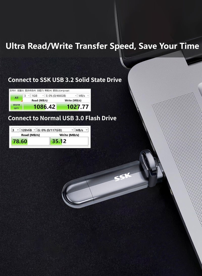 SSK External Hard Drive 512GB Portable SSD up to 1050MB/s, Solid State Drive Fast Thumb Drive,Dual Drive Type-C + USB A 3.2 Gen 2 External Solid State Drives,USB Memory Stick for iPhone 15/PS4/Android Phone/Tablet/Windows/Mac - Image 2