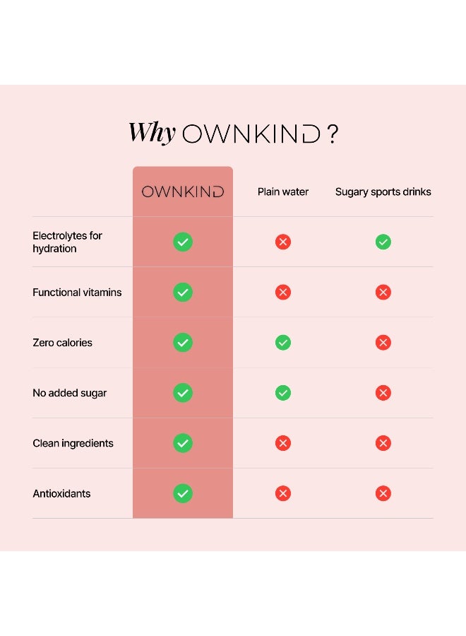OWNKIND Electrolytes Powder Sachets - Watermelon | Zero Sugar, All 6 Electrolytes, Hydration Multiplier w/Essential Minerals, Vitamins, Immune & Metabolic Functions. Vegan, Sugar Free, Gluten Free - Image 4