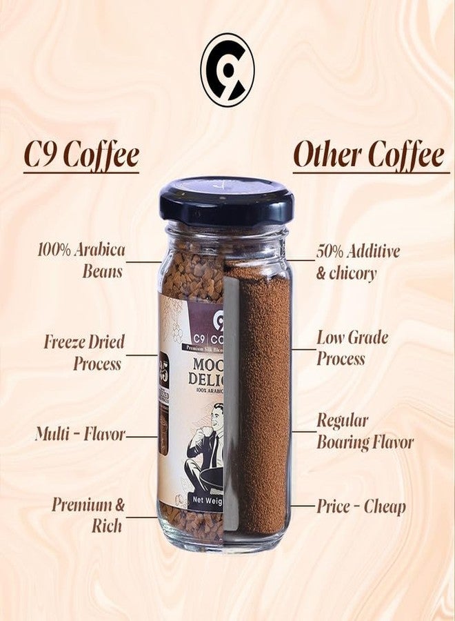 C9 Instant Flavored Espresso, Irish Hazelnut & Mocha Delight Coffee Combo | 100% Arabica | Freeze-Dried Coffee | Bold Espresso, Nutty Hazelnut & Chocolatey Mocha | Hot & Cold | Pack of 3-50g Each - Image 2