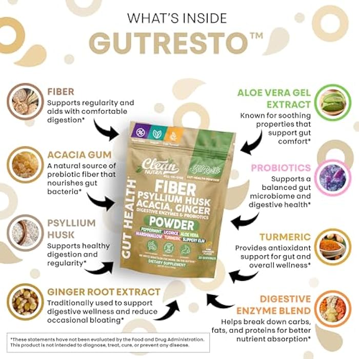 Clean Nutraceuticals GutResto Fiber Supplement Psyllium Husk Powder Ginger Digestive Enzymes Probiotic Peppermint Licorice Aloe Vera Marshmallow Root Turmeric Supplement Slippery Elm Gut Health Prebiotics by Clean Nutra - Image 3