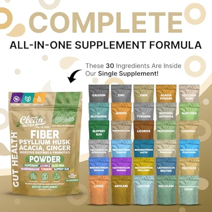 Clean Nutraceuticals GutResto Fiber Supplement Psyllium Husk Powder Ginger Digestive Enzymes Probiotic Peppermint Licorice Aloe Vera Marshmallow Root Turmeric Supplement Slippery Elm Gut Health Prebiotics by Clean Nutra - Image 2