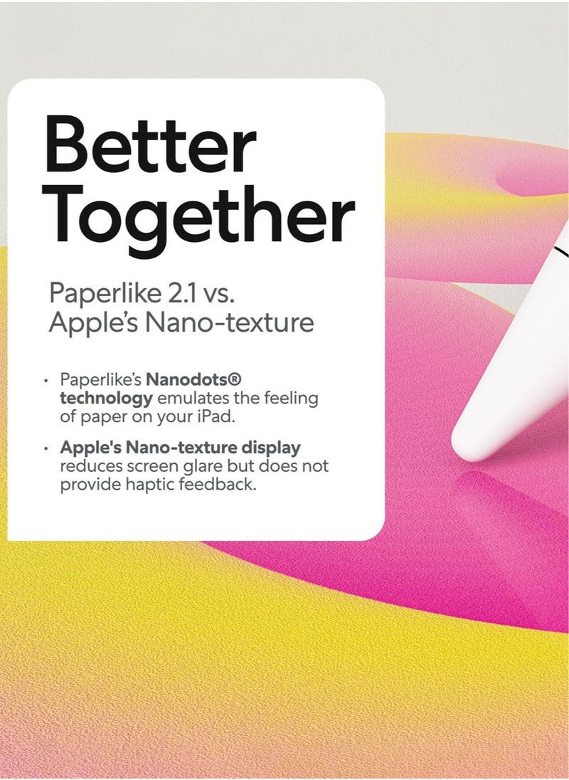 Paperlike - 2.1 [2 PACK] for iPad Pro 13 inch (2024) M4 Screen Protector Film Transparent with Paper Texture for Notetaking Sketching Writing Drawing Like on Paper - Image 1