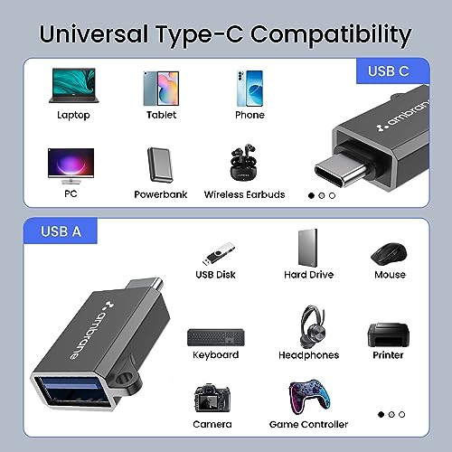Ambrane USB 3.0 to Type C OTG Adapter, with Thunderbolt to USB to Adapter, 10Gbps High Speed Data Transfer, Compatible with for All Type C Devices Smartphone, Laptops, Tablets, Chargers, MacBook - Image 4