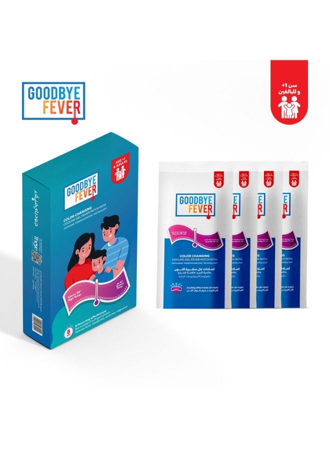 Goodbye Fever Cooling Patches with Color-Changing Technology - Image 3