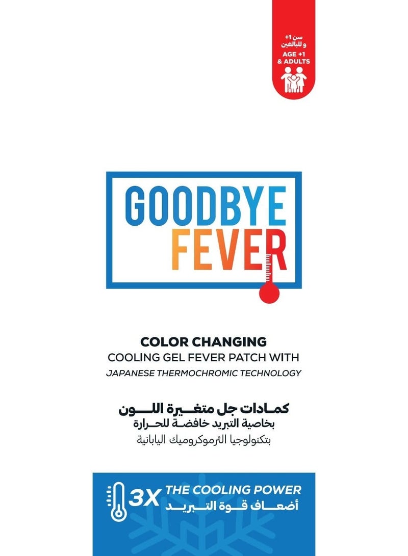 Goodbye Fever Cooling Patches with Color-Changing Technology - Image 5