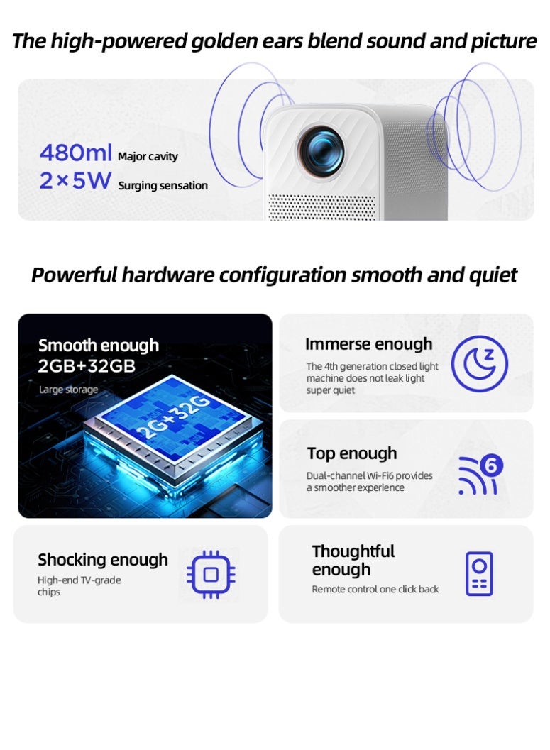 Lenovo Full HD 1080P Portable WIFI Android Home Projector Xiaoxin 100S 2+32G Big Memory 6D Keystone LCD Movie Projector Compatible with Android/iOS/Windows/HDMI/USB/PS4/PS5 for Work and Gaming - Image 3